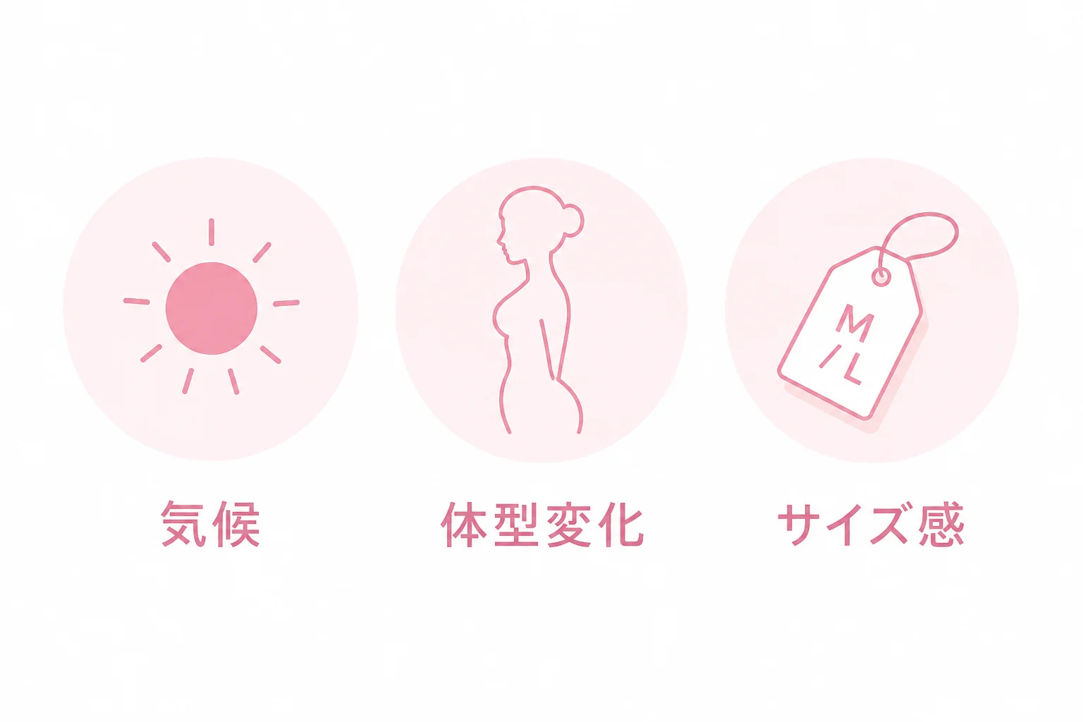 Three things to check for tropical summer outfits as a Straight type: climate, body changes, and sizing
